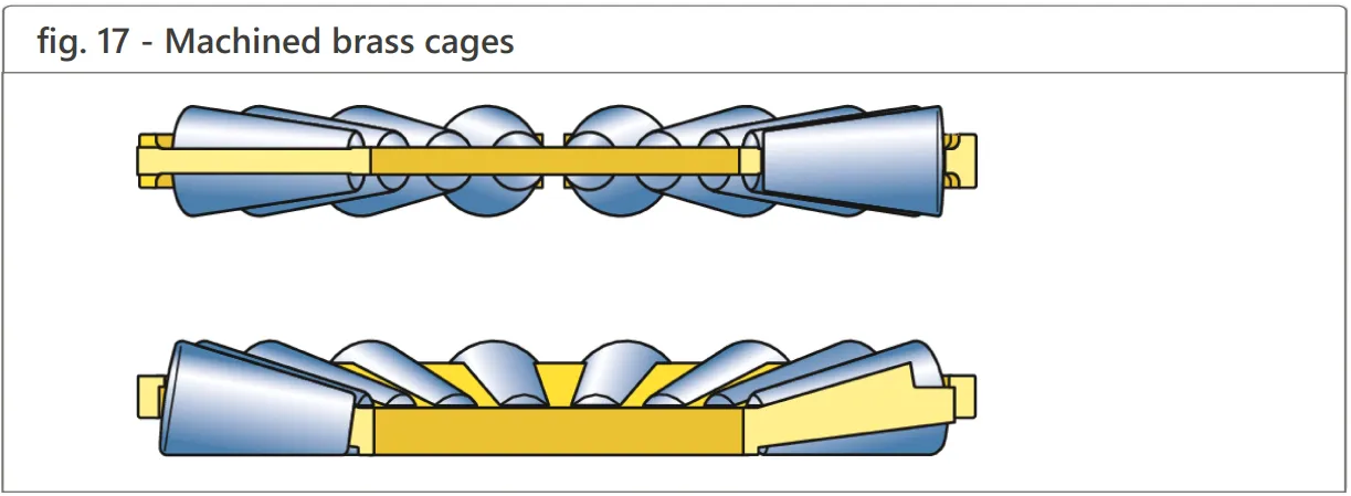 Double direction tapered roller thrust bearing, flat shaft washer.png