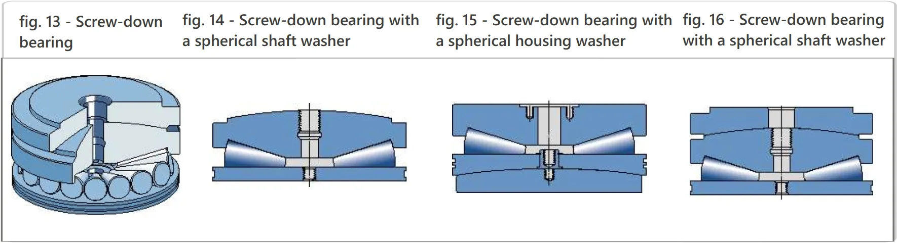 Full-filling Thrust Tapered Roller Bearing.jpg