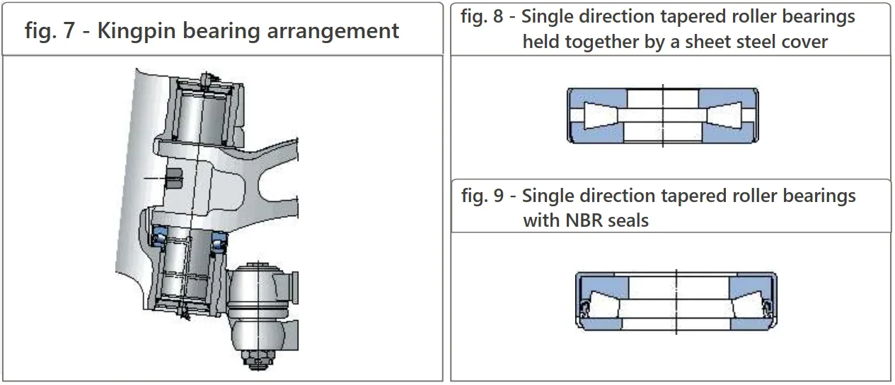 Full-filling Thrust Tapered Roller Bearing.jpg