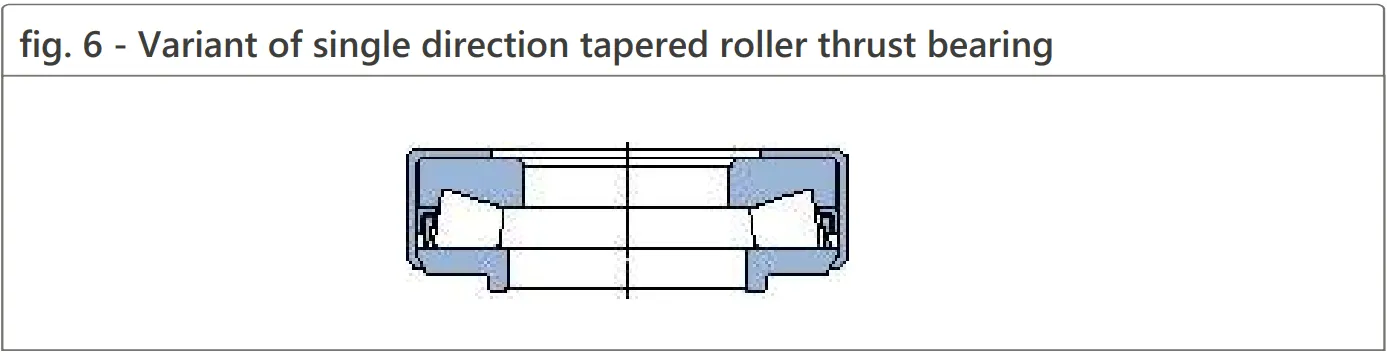 Full-filling Thrust Tapered Roller Bearing.jpg