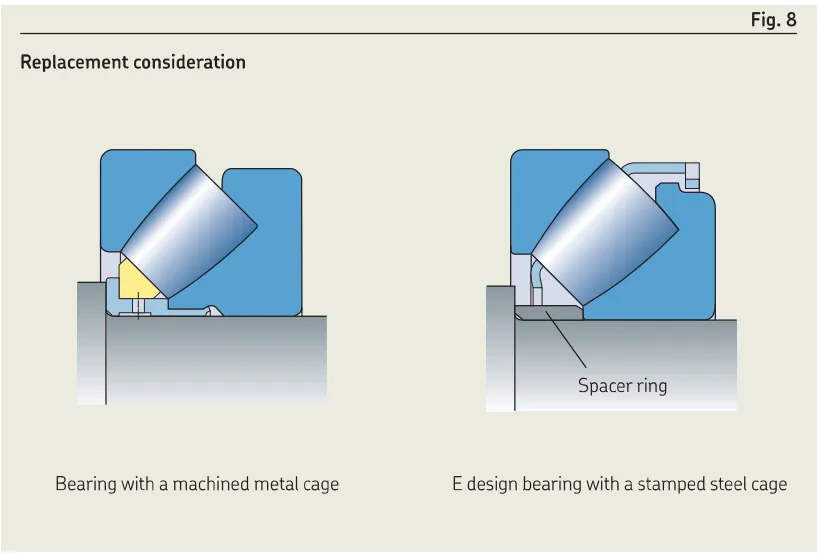 Spherical roller thrust bearings with brass cage.png