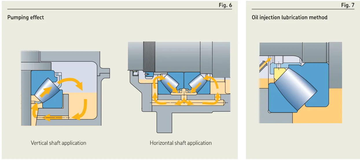 Spherical roller thrust bearings with brass cage.png