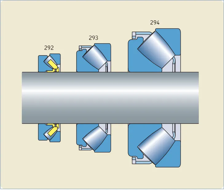 Spherical roller thrust bearings with brass cage.png