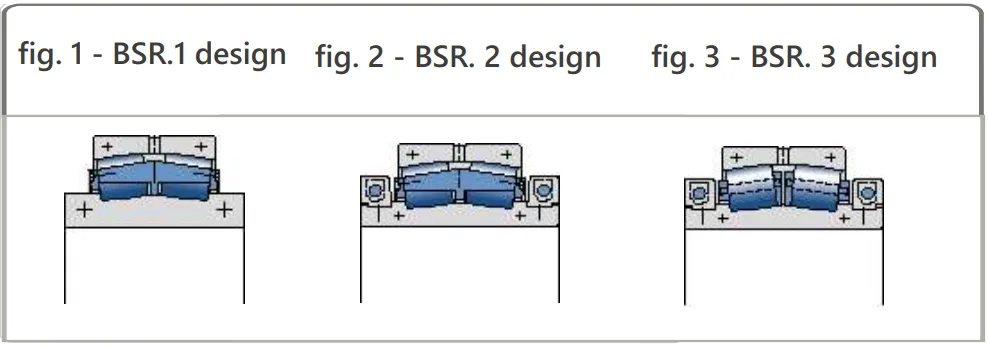 Split spherical roller bearings.jpg