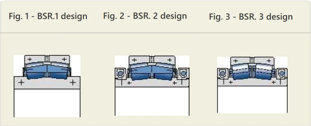 split spherical roller bearings.png