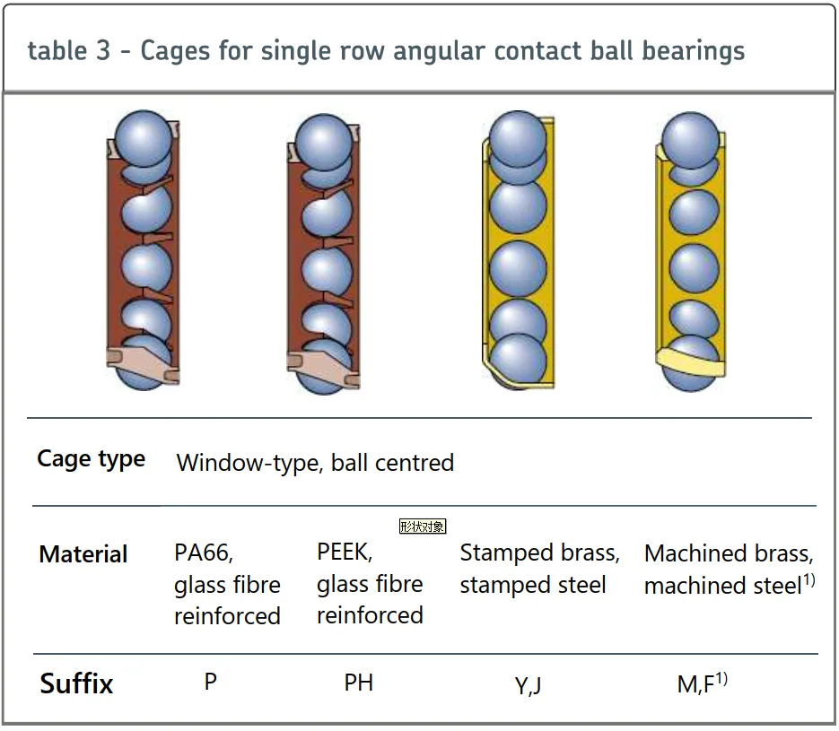 Angular contact ball bearing.jpg