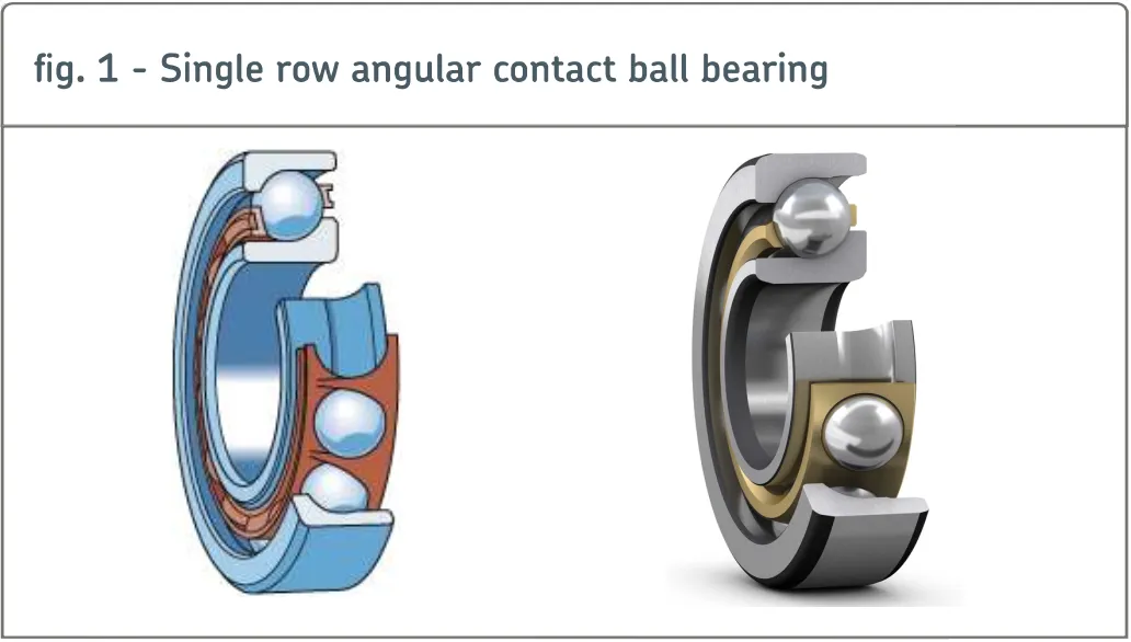 Angular contact ball bearing.jpg