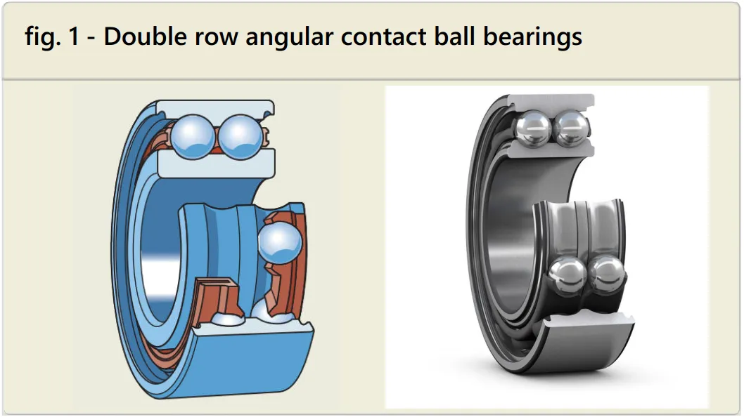 Double row angular contact ball bearing.jpg