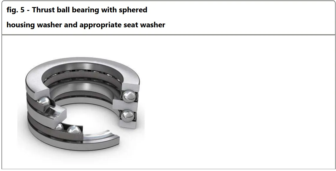 Features and benefits of thrust ball bearings.png