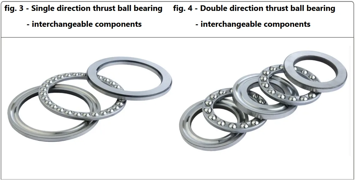 Features and benefits of thrust ball bearings.png