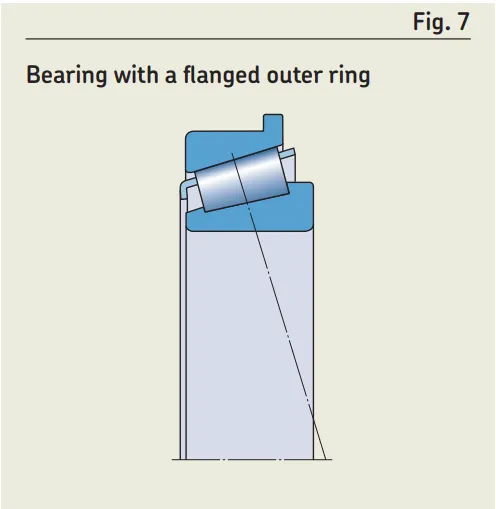 PAIRED TAPERED ROLLER BEARINGS-31353.jpg