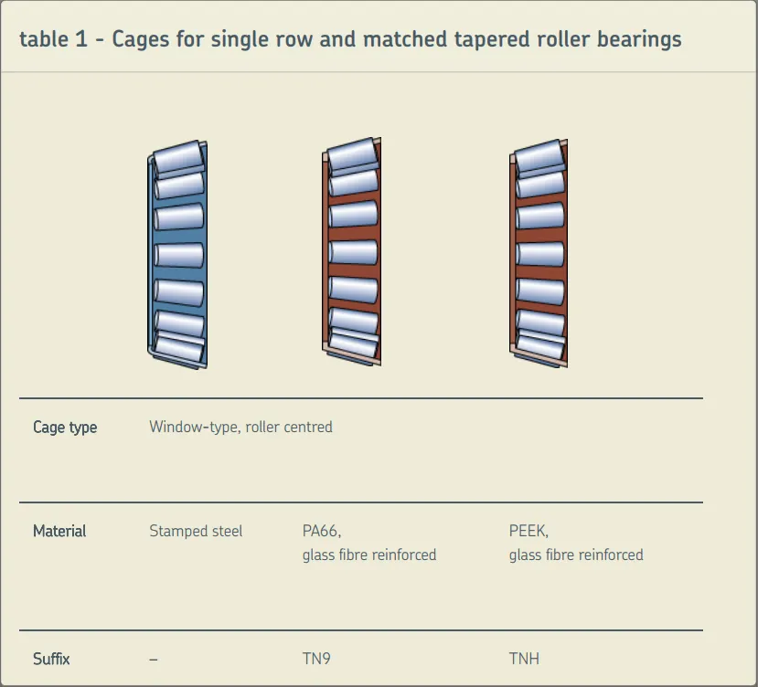 PAIRED TAPERED ROLLER BEARINGS-31353.jpg