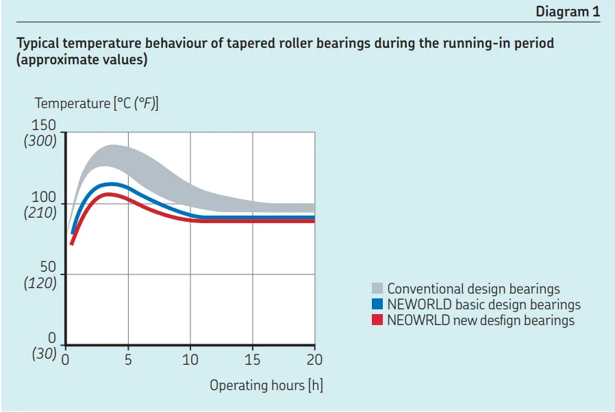 PAIRED TAPERED ROLLER BEARINGS-31353.jpg