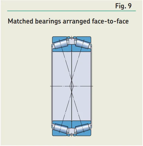 PAIRED TAPERED ROLLER BEARINGS-31353.jpg