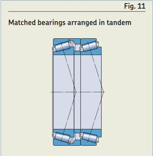 PAIRED TAPERED ROLLER BEARINGS-31353.jpg