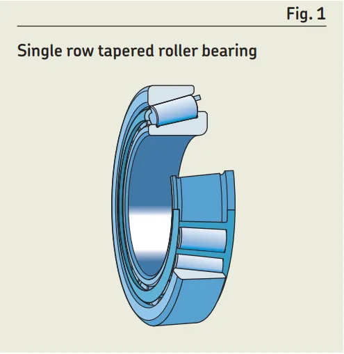 PAIRED TAPERED ROLLER BEARINGS-31353.jpg