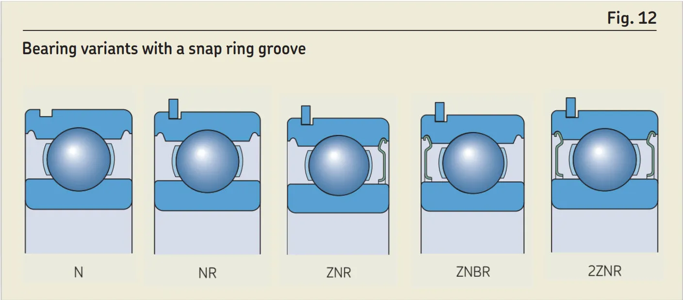 DEEP GROOVE BALL BEARINGS 61980N2MA.jpg