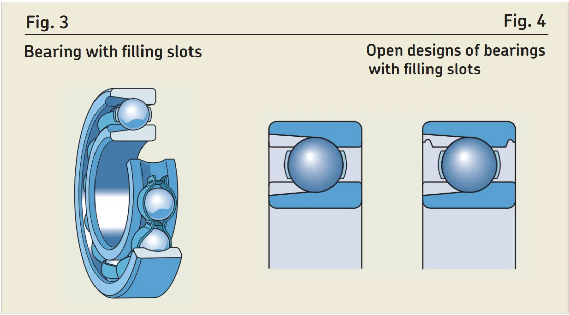 DEEP GROOVE BALL BEARINGS 61980N2MA.jpg