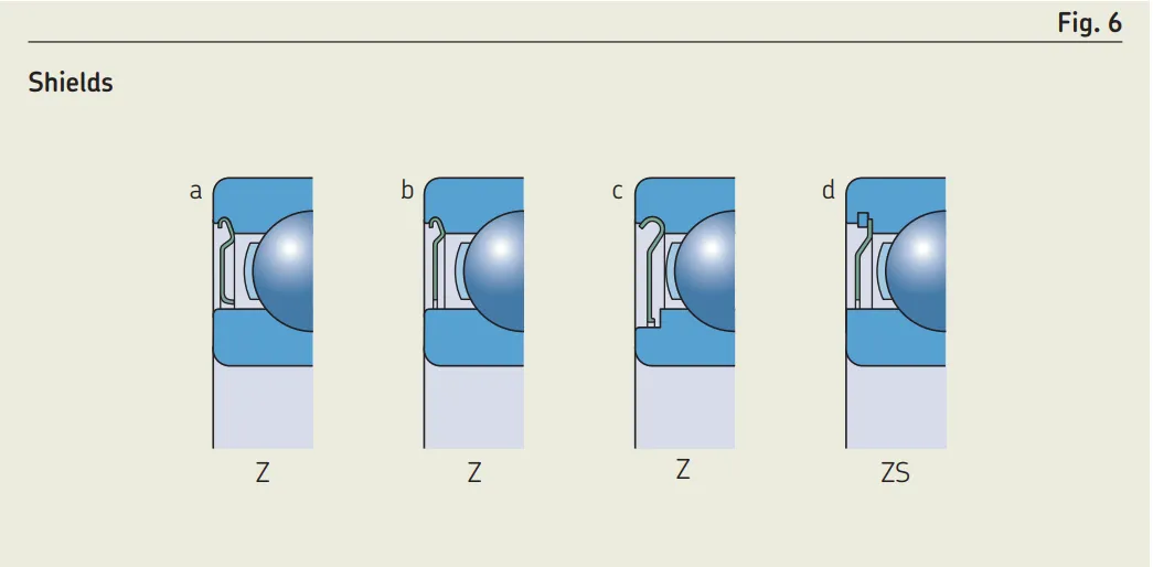 DEEP GROOVE BALL BEARINGS 61980N2MA.jpg