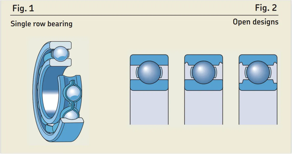 DEEP GROOVE BALL BEARINGS 61980N2MA.jpg