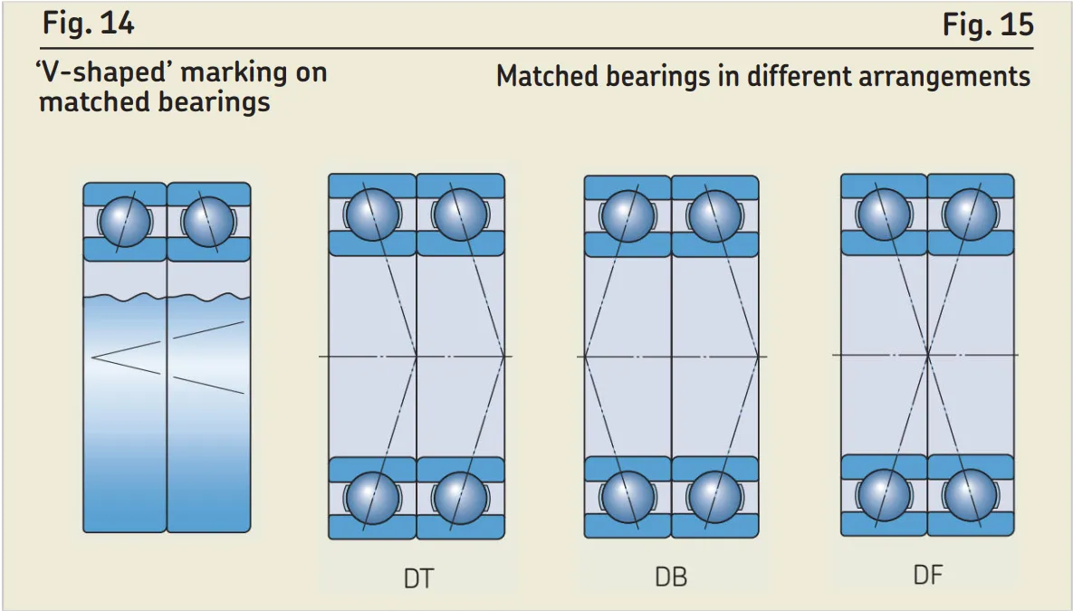 DEEP GROOVE BALL BEARINGS 61980N2MA.jpg