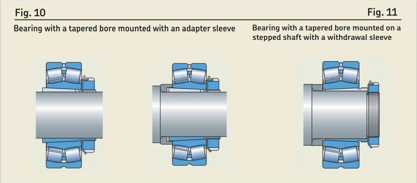 Spherical roller bearings-24176CAW33.jpg