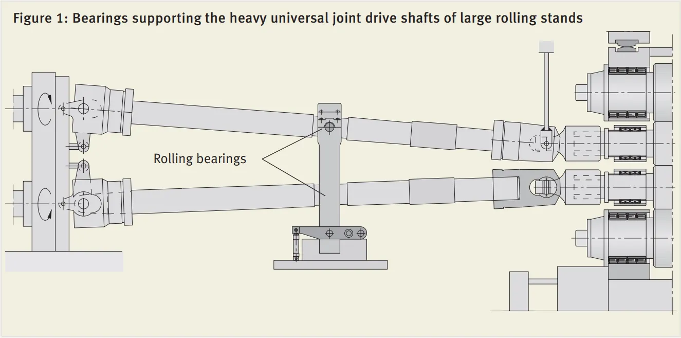 Cooper-split-Bearings.jpg