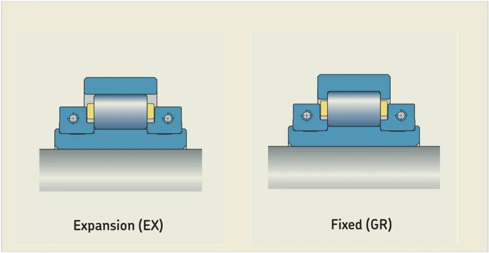 SPLIT BEARING UNITS.png