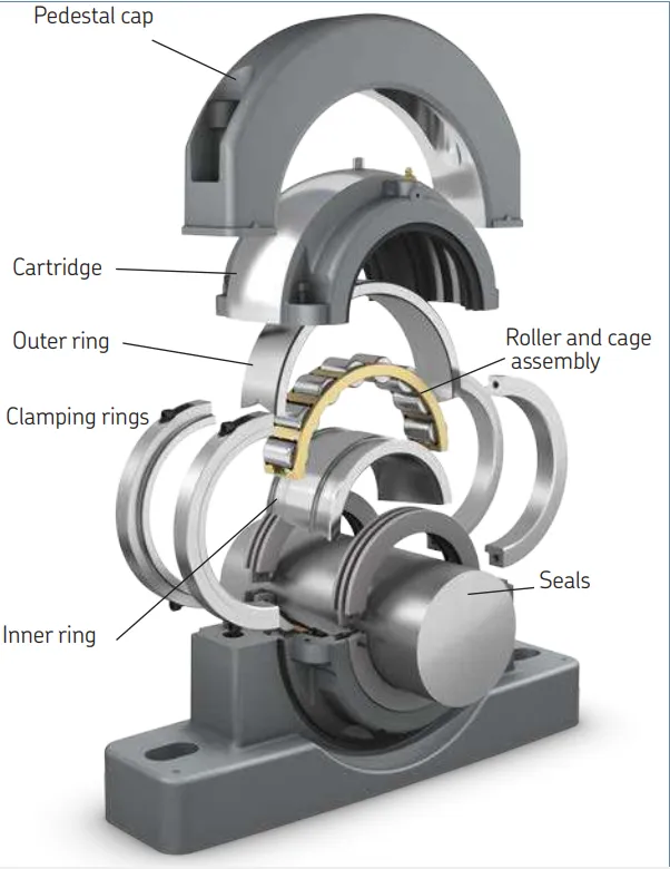 SPLIT BEARING UNITS.png