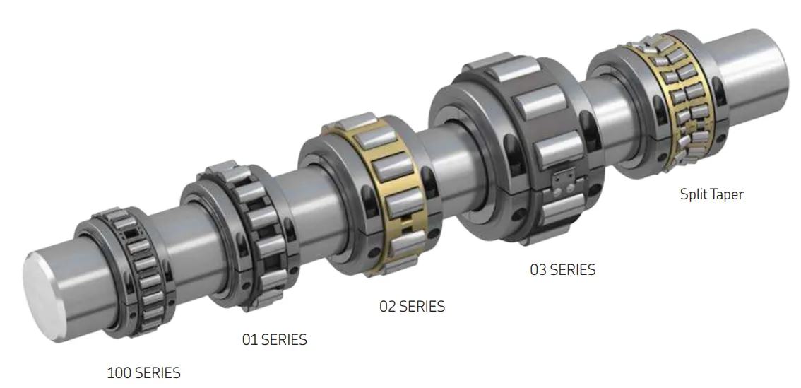 Water-cooled split bearings.jpg