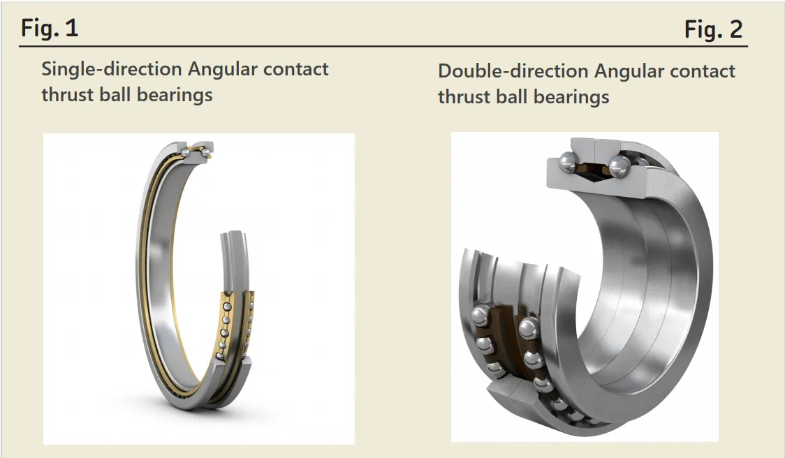 Axial Angular contact ball bearing.png