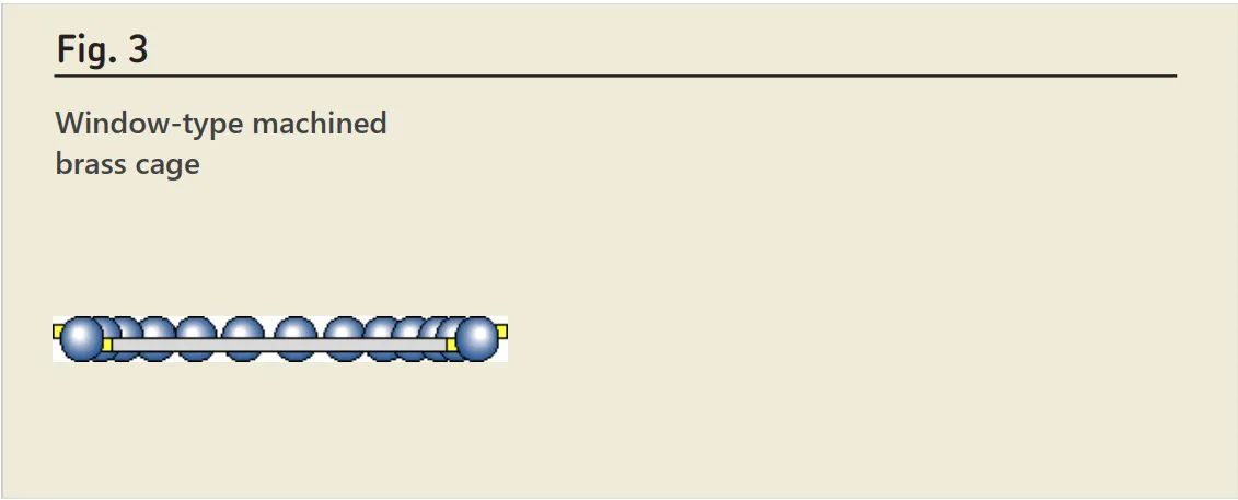 Axial Angular contact ball bearing.png