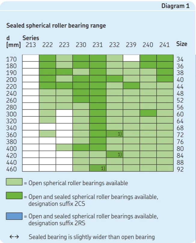 Diagram 2.png