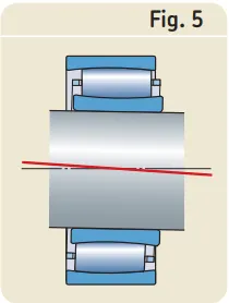 CARB-bearing.jpg