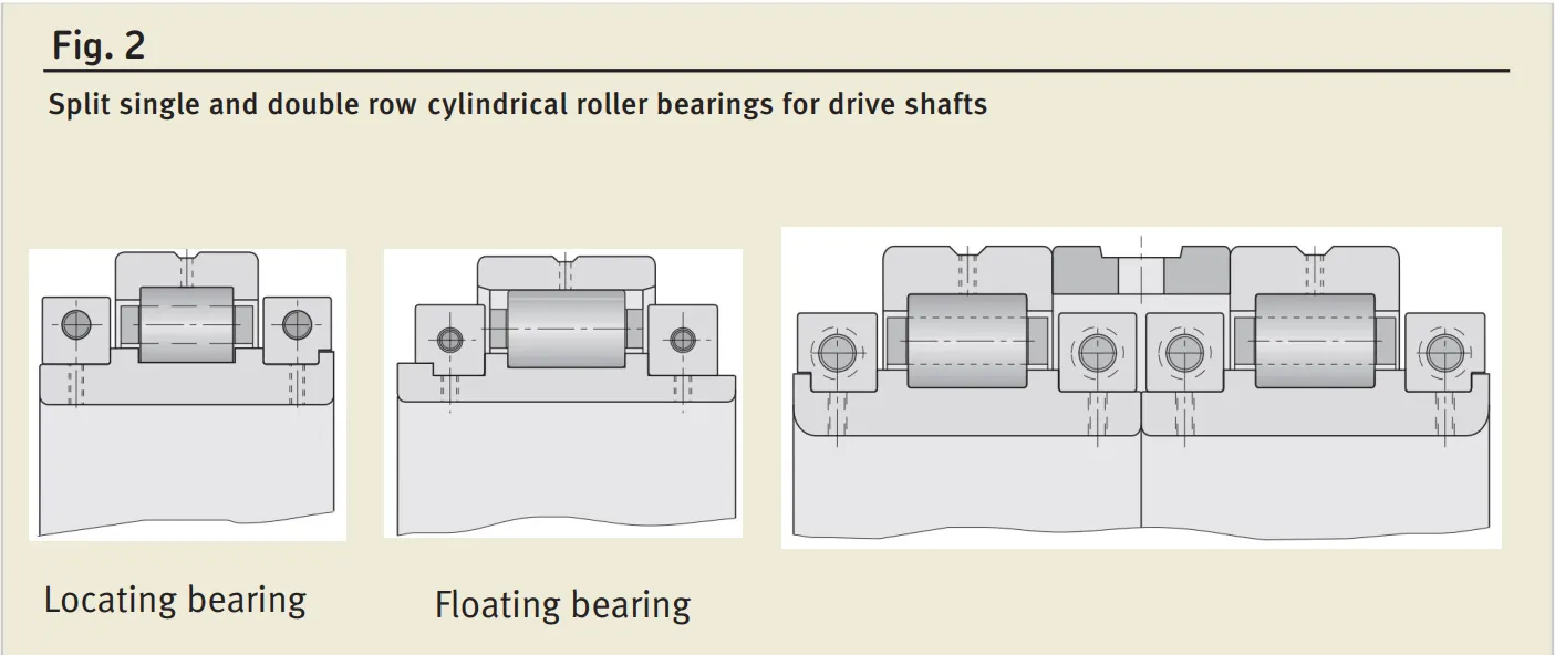 COOPER SPLIT BEARING UNITS.png