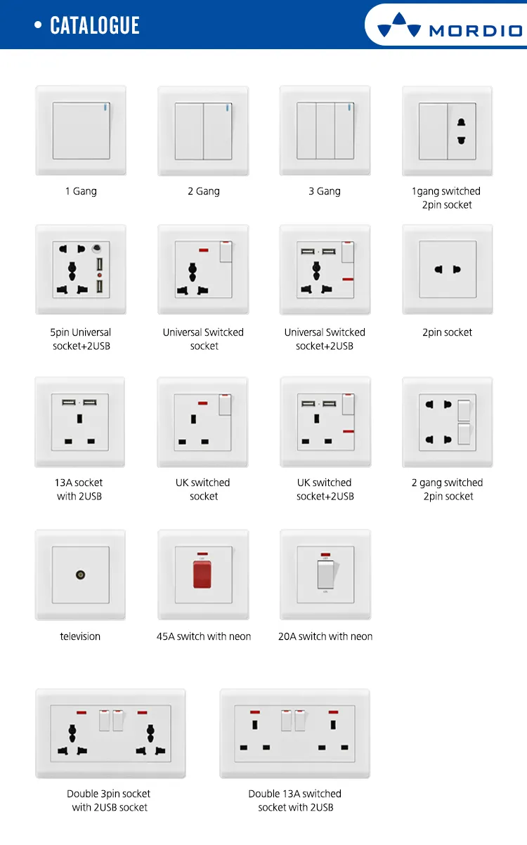 Ghana UK Standard BRISTOL 1gang Swith Light and 5pin Multiple Sockets with 2.1A USB Outlets 11