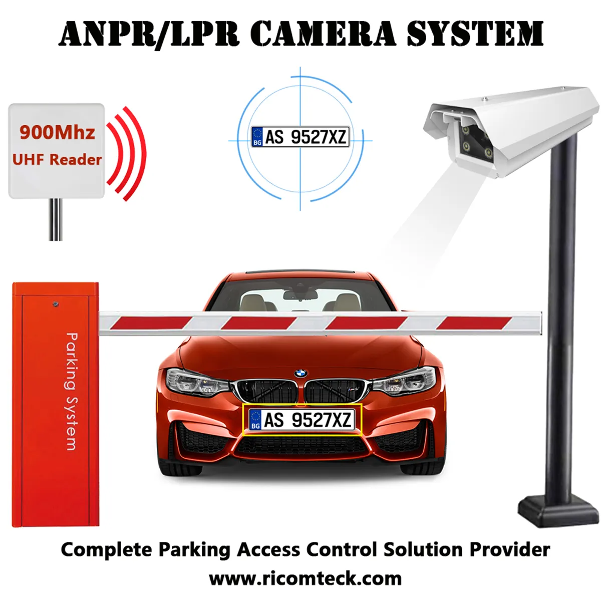 Parking system solution provider-480.jpg