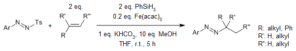 Phenylsilane (694-53-1) application