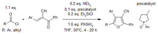 Phenylsilane (694-53-1) application