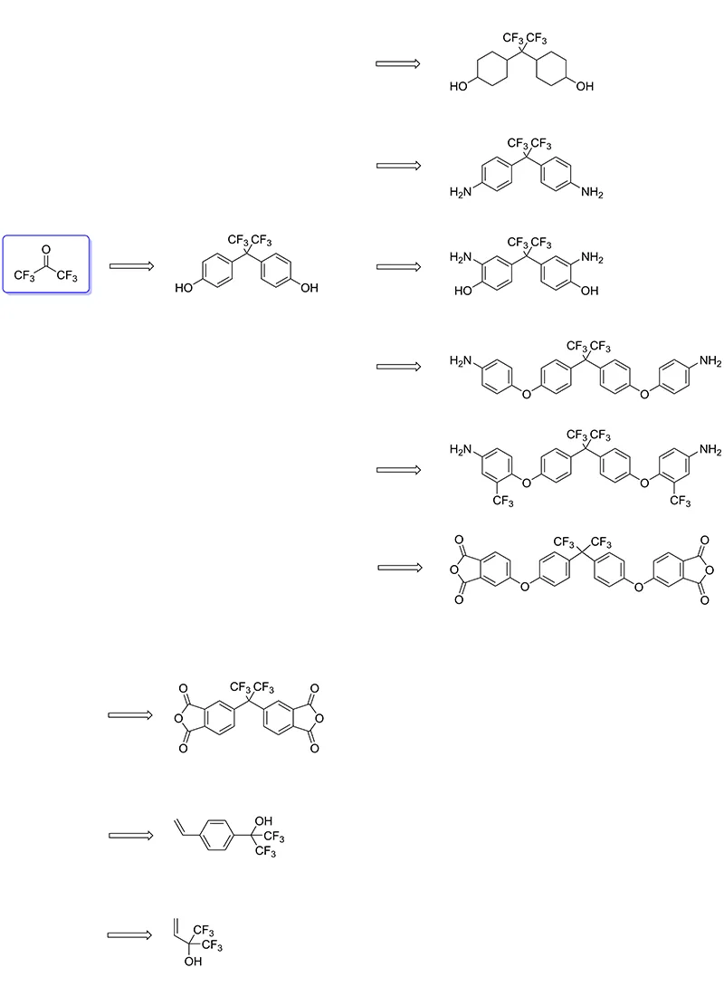 hexafluoroacetone derivatives.png