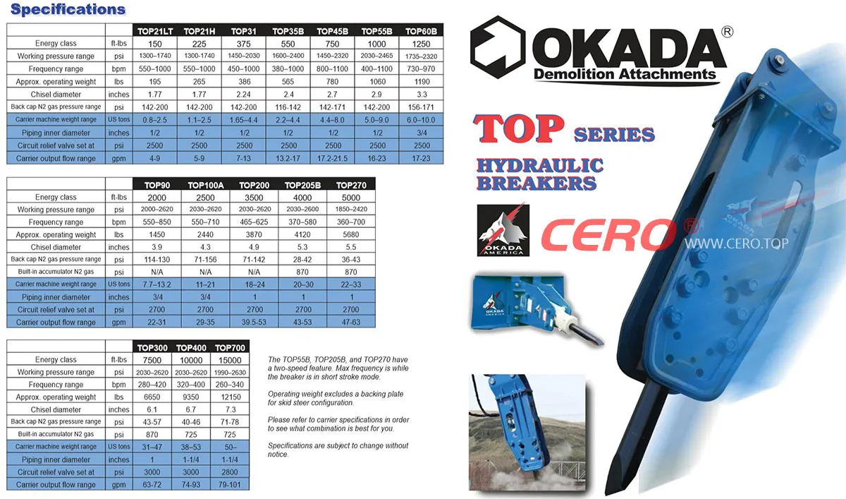 OKADA HYDRAULIC BREAKER TOP series