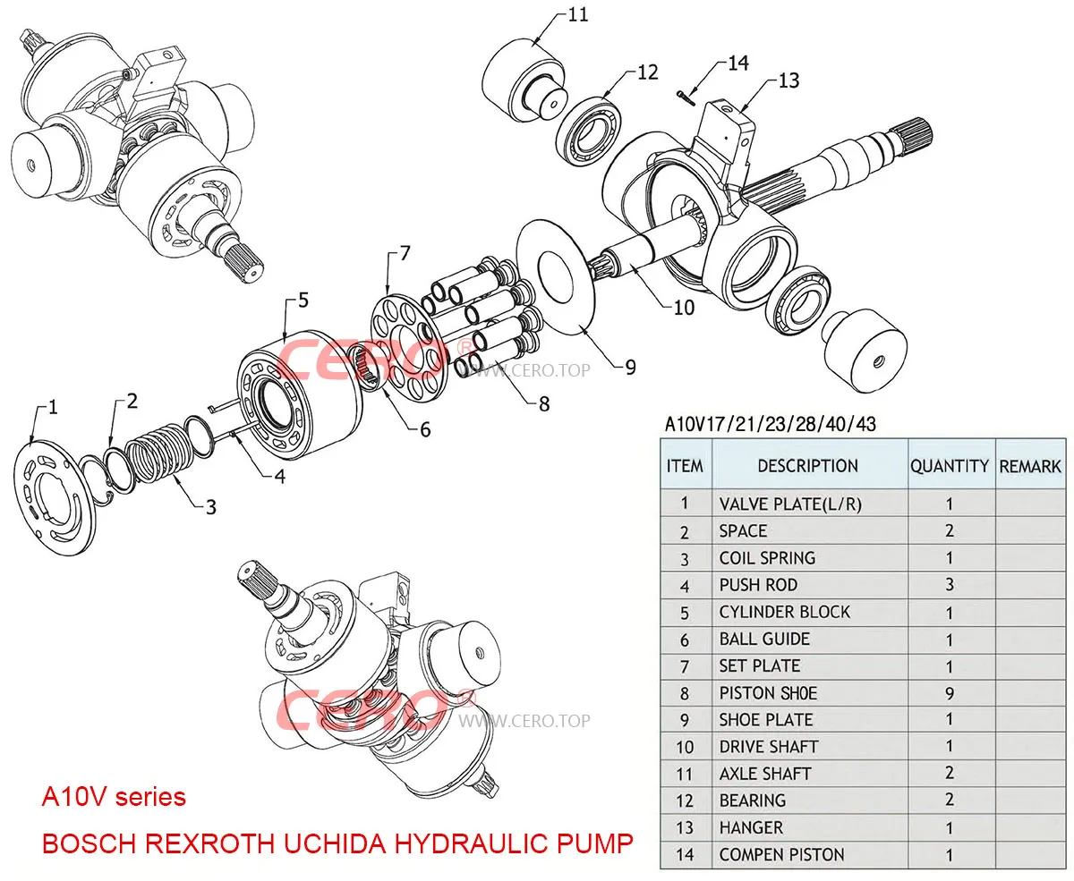 A10V43 Uchida Rexroth Hydraulic Pump A10V43SR Caterpillar CAT E70B A10VD43SR