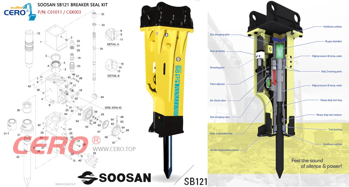 Soosan SB121 Hydraulic Breaker Seal Kit C61011 C6X003 SB121TS-P SB121TR-F