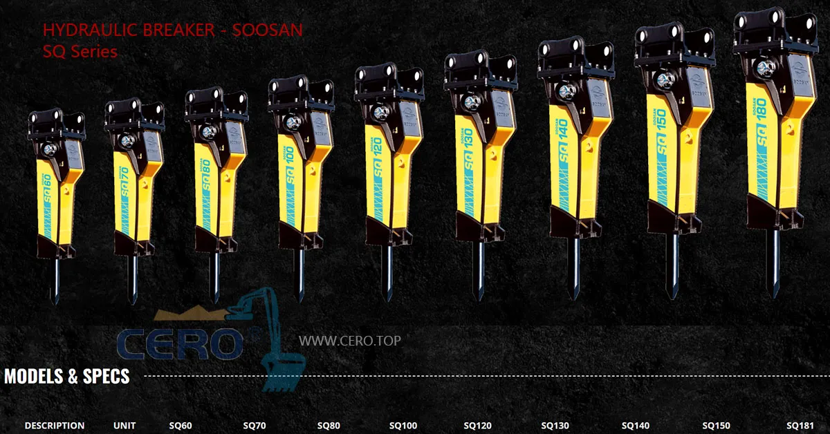 SOOSAN BREAKER SQ SERIES