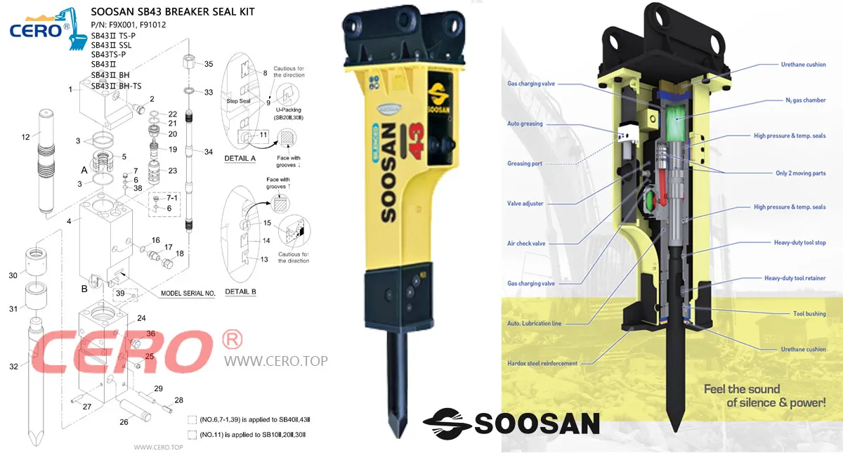 SOOSAN SB43 Breaker Seal Kit F9X001 F91012 SB43Ⅱ SB43TS-P SB43ⅡTS-P SB43ⅡSSL SB43ⅡBH SB43ⅡBH-TS