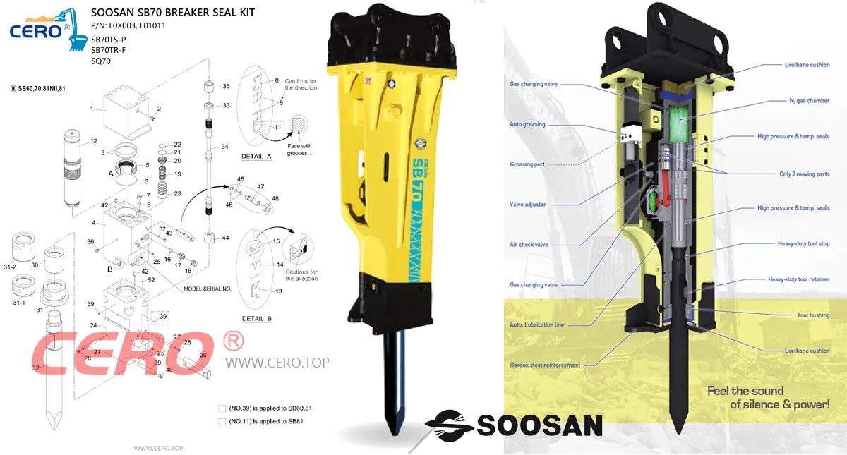 SOOSAN SB70 Hydraulic Breaker Seal Kit L0X003 L01011 SB70TS-P SB70TSP SQ70 SB70TR-F SB70TRF SB81NII