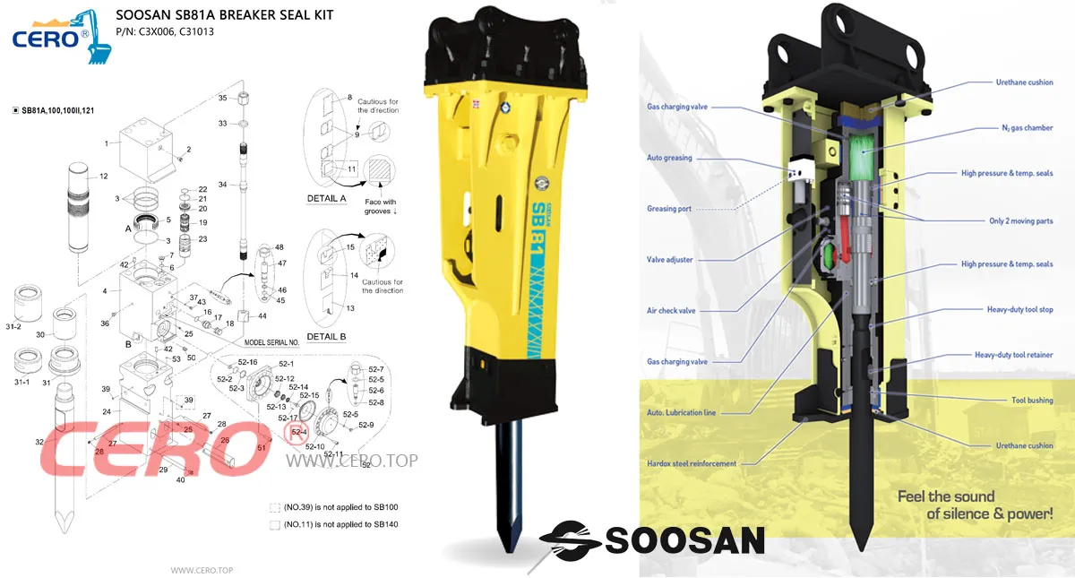 SOOSAN SB81A Hydraulic Breaker Seal Kit C3X006 C31013 SB81TS-P SB81TSP SB81