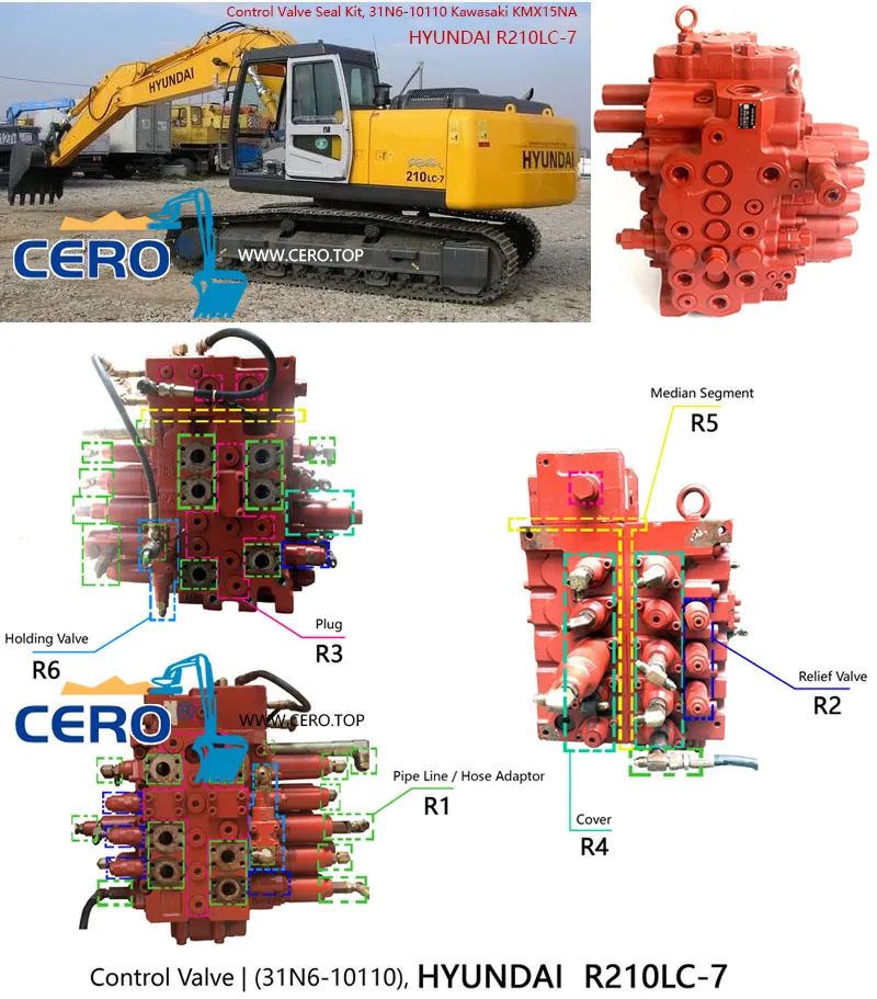 Hyundai R210LC-7 Control Valve Seal Kit 31N6-10110 Kawasaki KMX15NA Red 31N610110 MCV