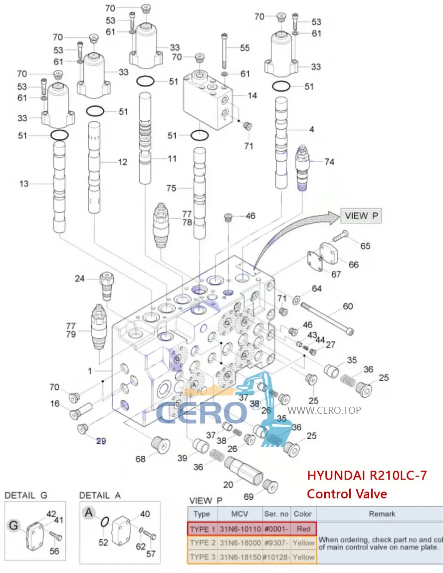 Hyundai R210LC-7 Control Valve Seal Kit 31N6-18000 Parker MCV 31N618000 Yellow R210-7 Main Valve