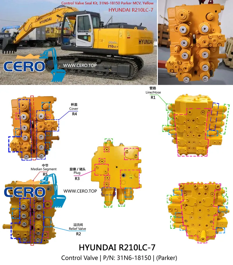 Hyundai R210LC-7 Control Valve Seal Kit 31N6-18150 Parker MCV 31N618150 Yellow Color R210-7 Main Valve